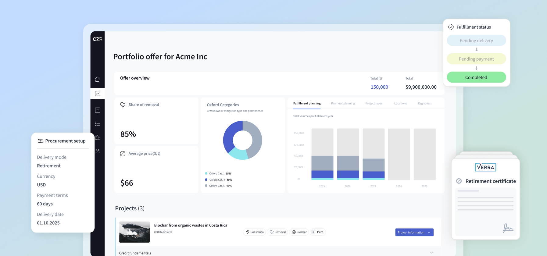 CEEZER enterprise platform screens